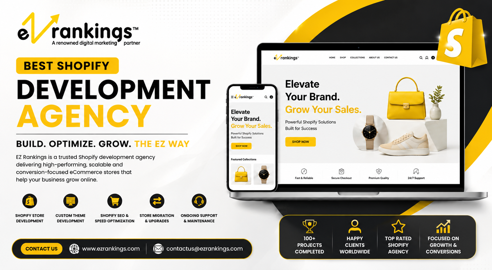 Best Shopify Development Agency in India